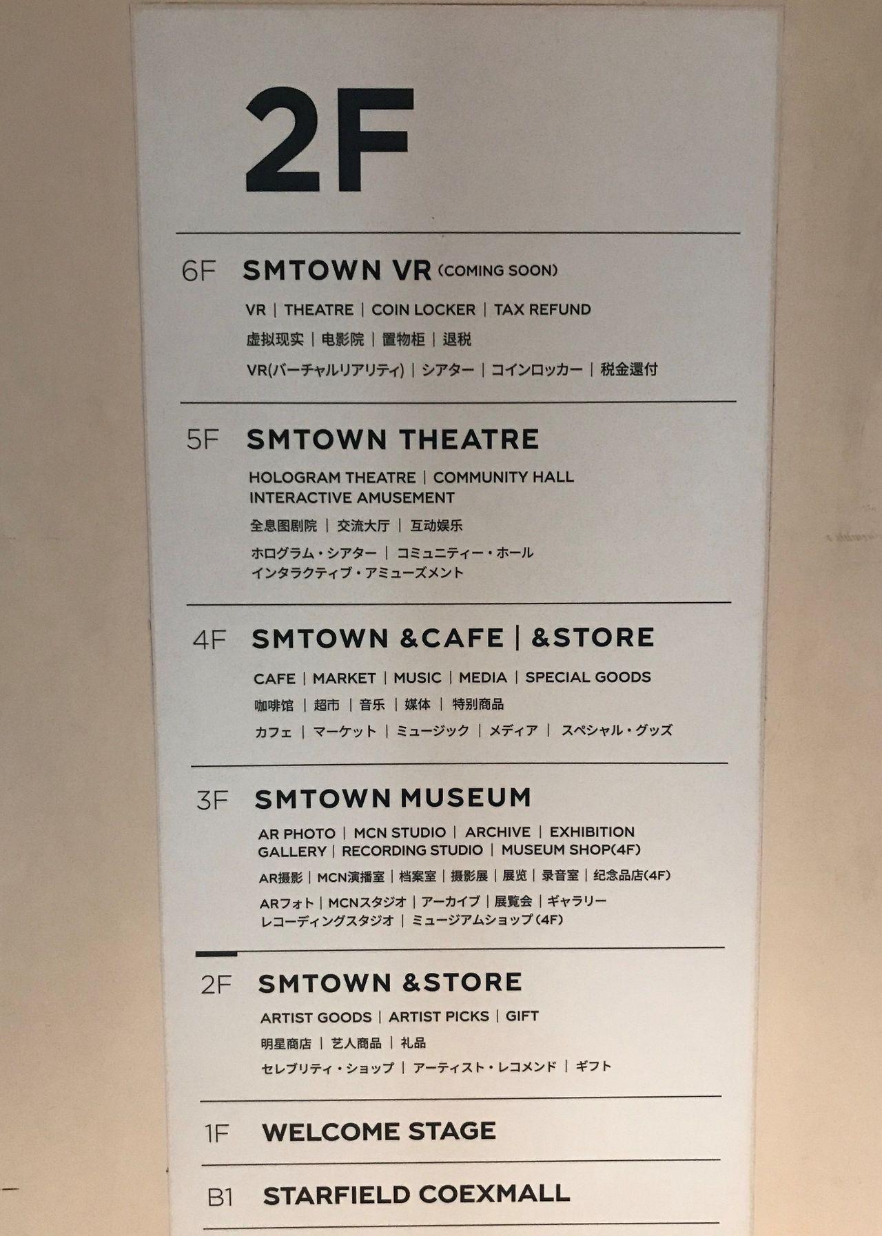 【SMTOWN】最新COEX SMTOWN探訪記！腎沒了也要買下去的超多周邊(可現場退稅)